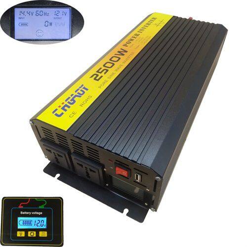 Shanghai Gaoyu Electric Co., Ltd. company overview - view 1