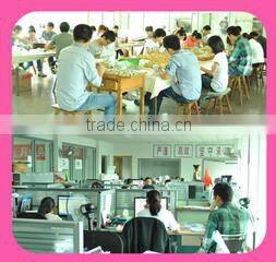 Yiwu Tip Top Accessories Co., Ltd. company overview - view 1