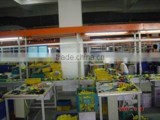 Ningbo Sanbang Import & Export Co., Ltd. company overview - view 3