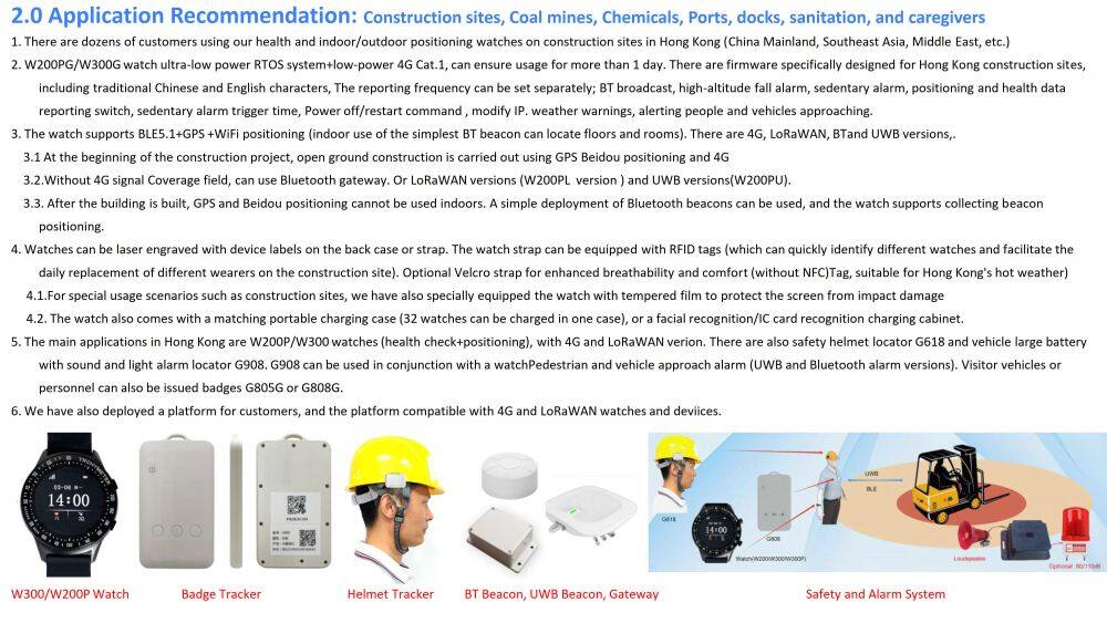 Oviphone Tracker and Wearable Device-20251030_05