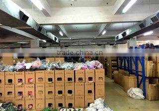 Shenzhen Ljvogues Sports Fashion Limited company overview - view 3