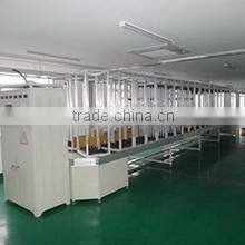 Weihai Suntown Lighting Co., Ltd. company overview - view 2