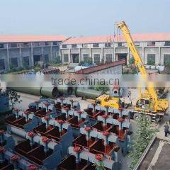 Henan Machinery & Equipment Company Limited company overview - view 3