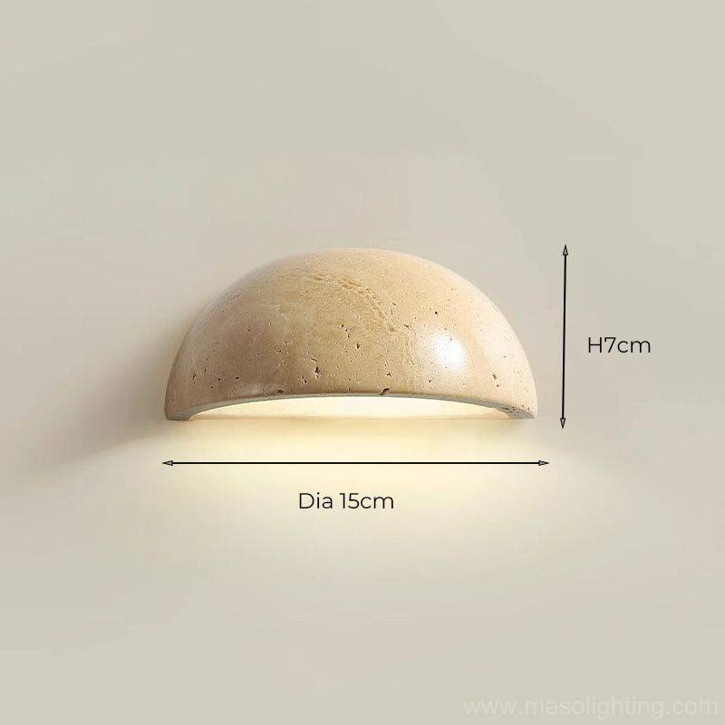 size