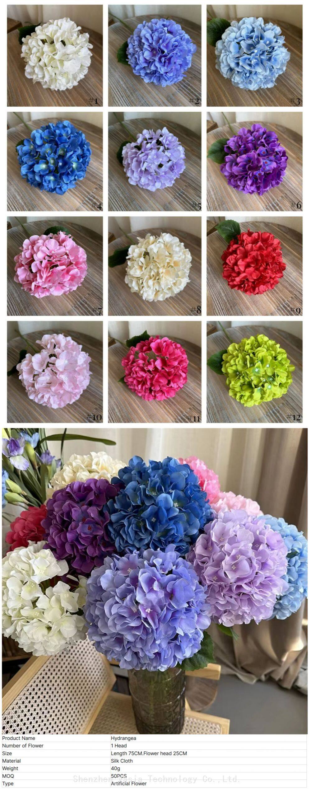 hydrangeas.jpg