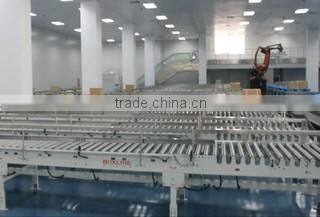 Shijiazhuang Boxline Machinery Manufacturing Co., Ltd. company overview - view 2