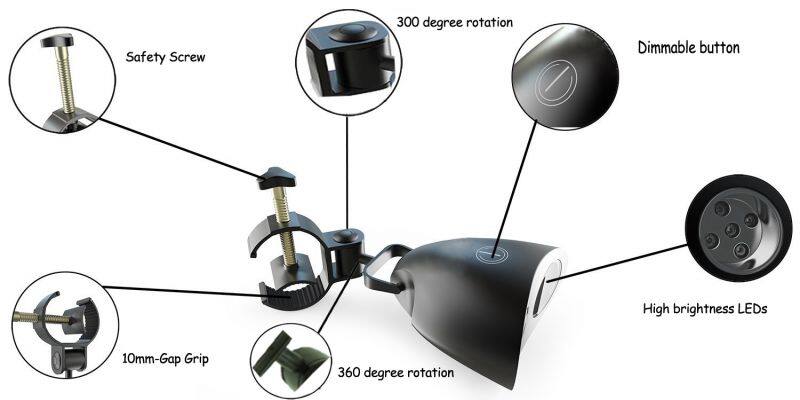 Barbecue Grill Light 10 Super Bright LED Handle Mount BBQ Light for Grilling At Night Fully Adjustable Horizont