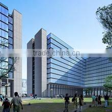 Shantou Globalwin Toys Co., Ltd. company overview - view 1