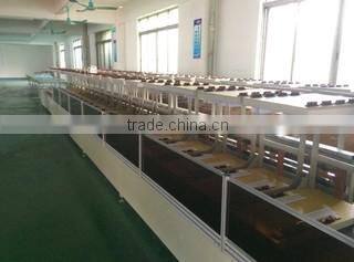 Zhuhai Grand-Lighting Electronic Technology Co., Ltd. company overview - view 1