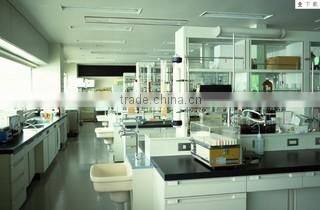 Luohe Hangao Gelatin Co., Ltd. company overview - view 3