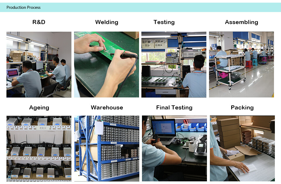 Guangzhou Nio Electronic Technology Co., Ltd company overview - view 1