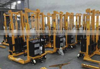 Hangzhou Gangli Hydraulic Machinery Co., Ltd. company overview - view 3