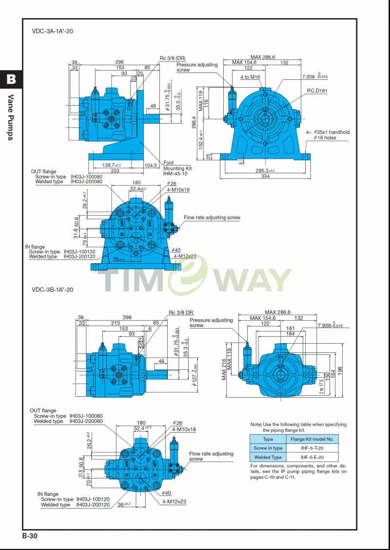 TIMEWAY Hydraulic Pump VDC-1A-F40D-20 High Pressure Variable Displacement Vane Pump Replacement for TAIWAN EALY