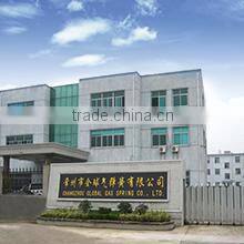 Changzhou Global Welding And Cutting Co., Ltd. company overview - view 2