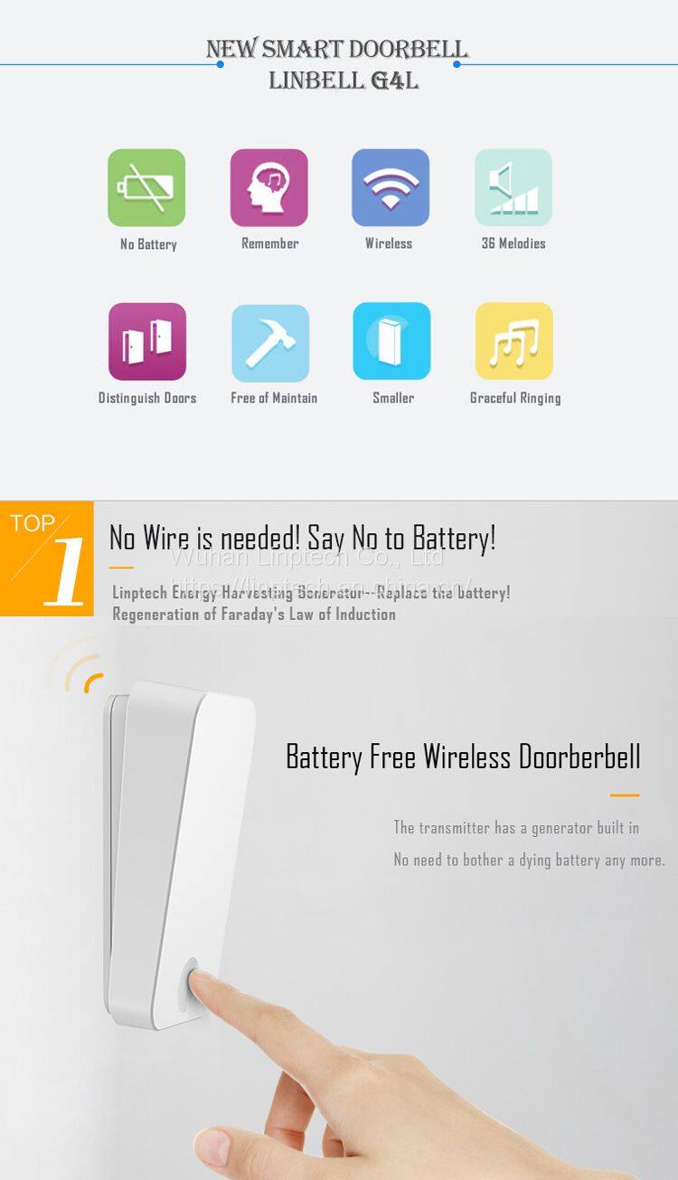 Product Description1