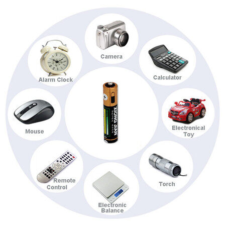 Guangzhou Xiongjian Battery Co.,Ltd company overview - view 1