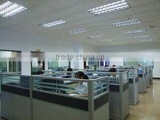 Shanghai Green Goods Co., Ltd. company overview - view 2