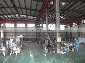 Shanghai Sien Food Machinery Manufacturing Co., Ltd. company overview - view 2