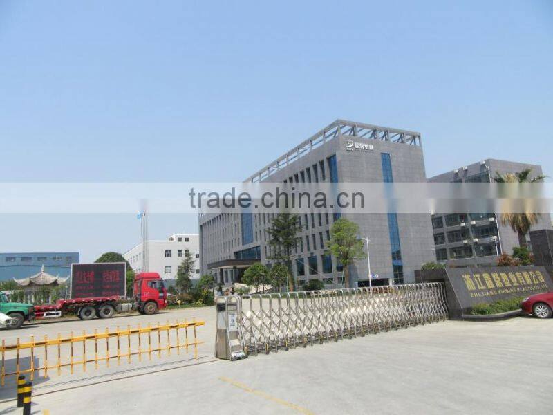 Zhejiang Xinding Plastic Co., Ltd. company overview - view 2