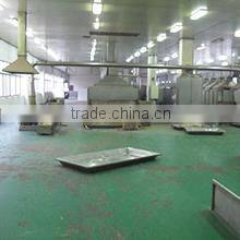 Fuyang Bestop Import And Export Ltd. company overview - view 3