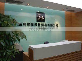 Wonderful Enterprise Co., Ltd. company overview - view 2