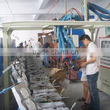 Guangzhou Safeet Shoes Co., Limited company overview - view 1