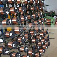 Hangzhou Sweet I&E Co., Ltd. company overview - view 3