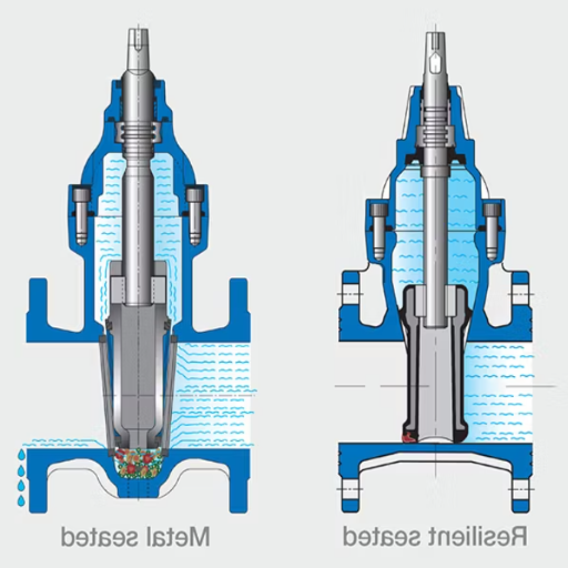 Exploring Gate Valves.png