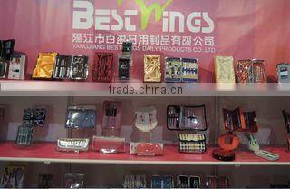 Yangjiang Bestwings Daily Products Co., Ltd. company overview - view 2