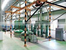 Huifeng Motors Co., Ltd. company overview - view 3