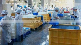 Ator Food Co., Ltd. (Shenzhen) company overview - view 3