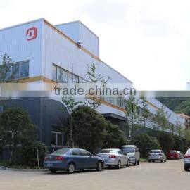 Taizhou Bison Machinery Co., Ltd. company overview - view 3