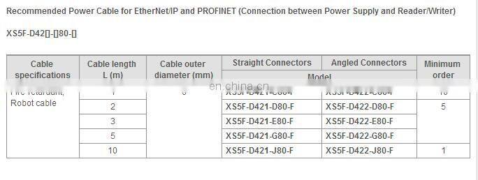 Omron XS5F-D421-J80-F - CIRCUIAR CONNECTOR - GoldSupplier