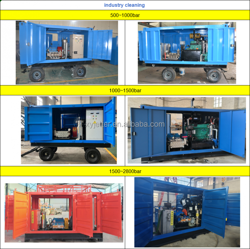 High Pressure Hydro Blasting Machine 700-1500bar Electric Water Jetting Starch Plant Storage Tank Cleaning New Condition