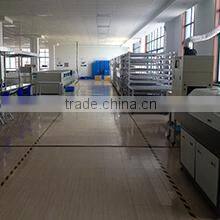 Cixi Xingwei Photoelectricity Ltd. company overview - view 2