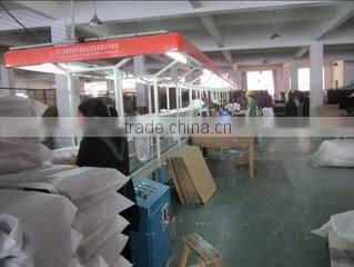 Wuyi Tianqi Tools Co., Ltd. company overview - view 3