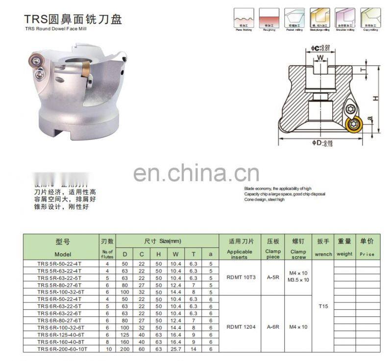 Factory TRS Round dowel face mill indexable face milling cutter head