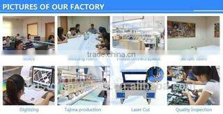 Shenzhen Wan Zelong Textile Products Co., Ltd. company overview - view 2
