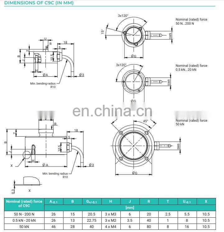 HBM C9C Force Sensor Miniature force transducer for compressive force measurement