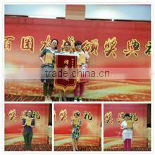 Qingdao Xinjiarui Industry Co., Ltd. company overview - view 3