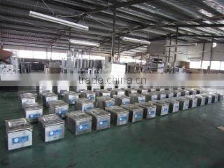 Wenzhou Xingye Packing Machinery Co., Ltd. company overview - view 3