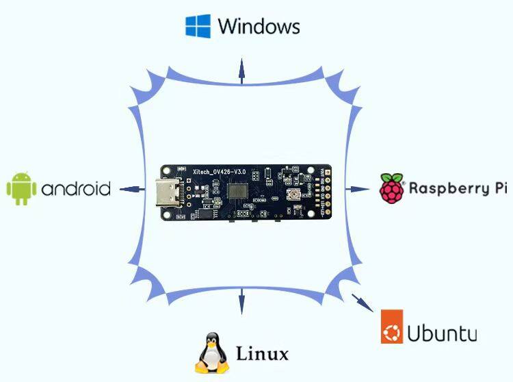 9780ce1211ae10279604ede06322df6