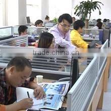 Shenzhen Global Technology Co., Ltd. company overview - view 3