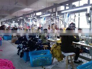 Nanchang Jingchao Garment Co., Ltd. company overview - view 1