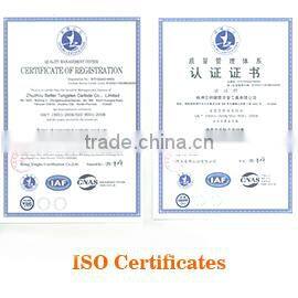 Zhuzhou Better Tungsten Carbide Co., Limited company overview - view 3