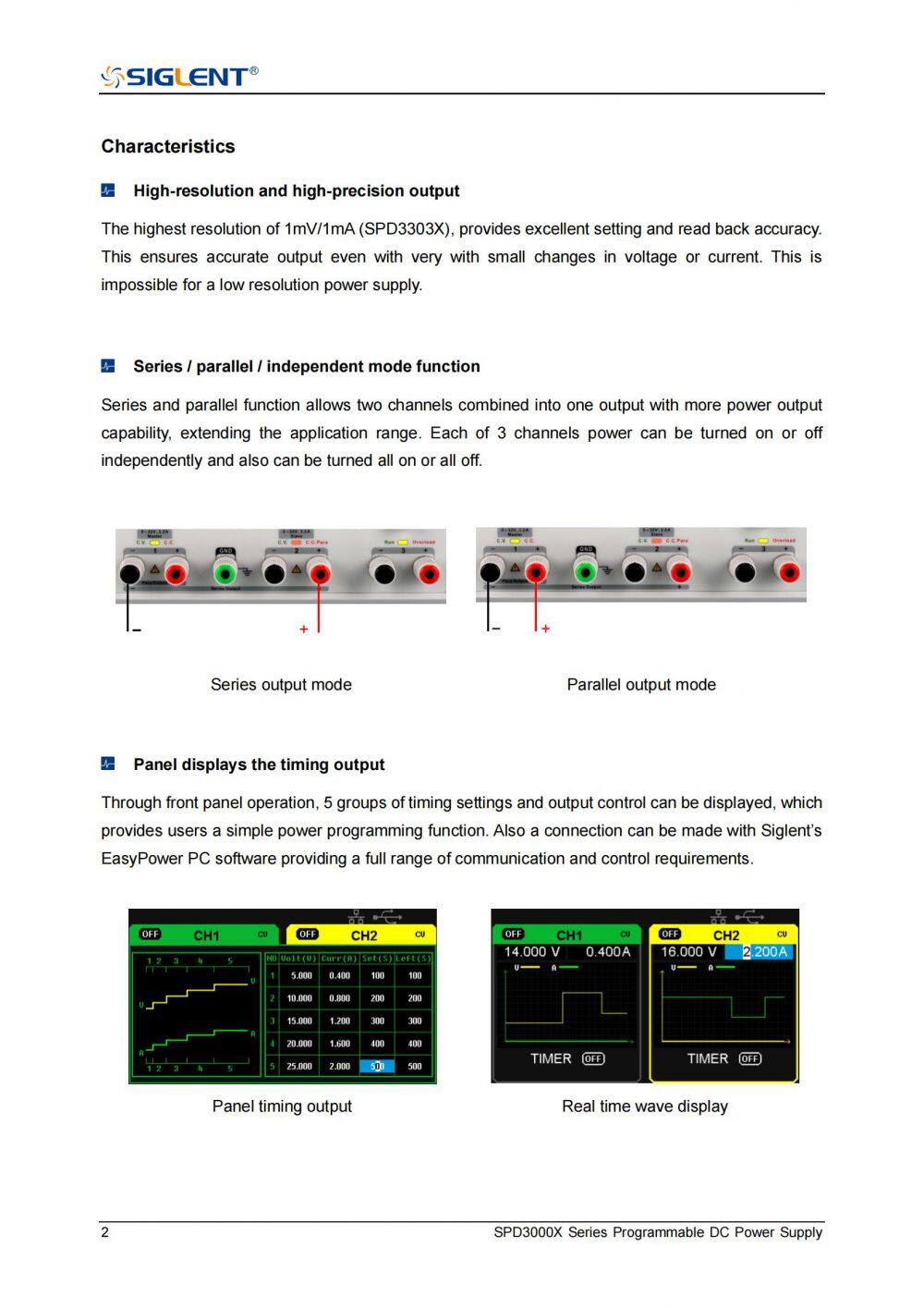 SPD3303X_DataSheet_E03A_04.jpg