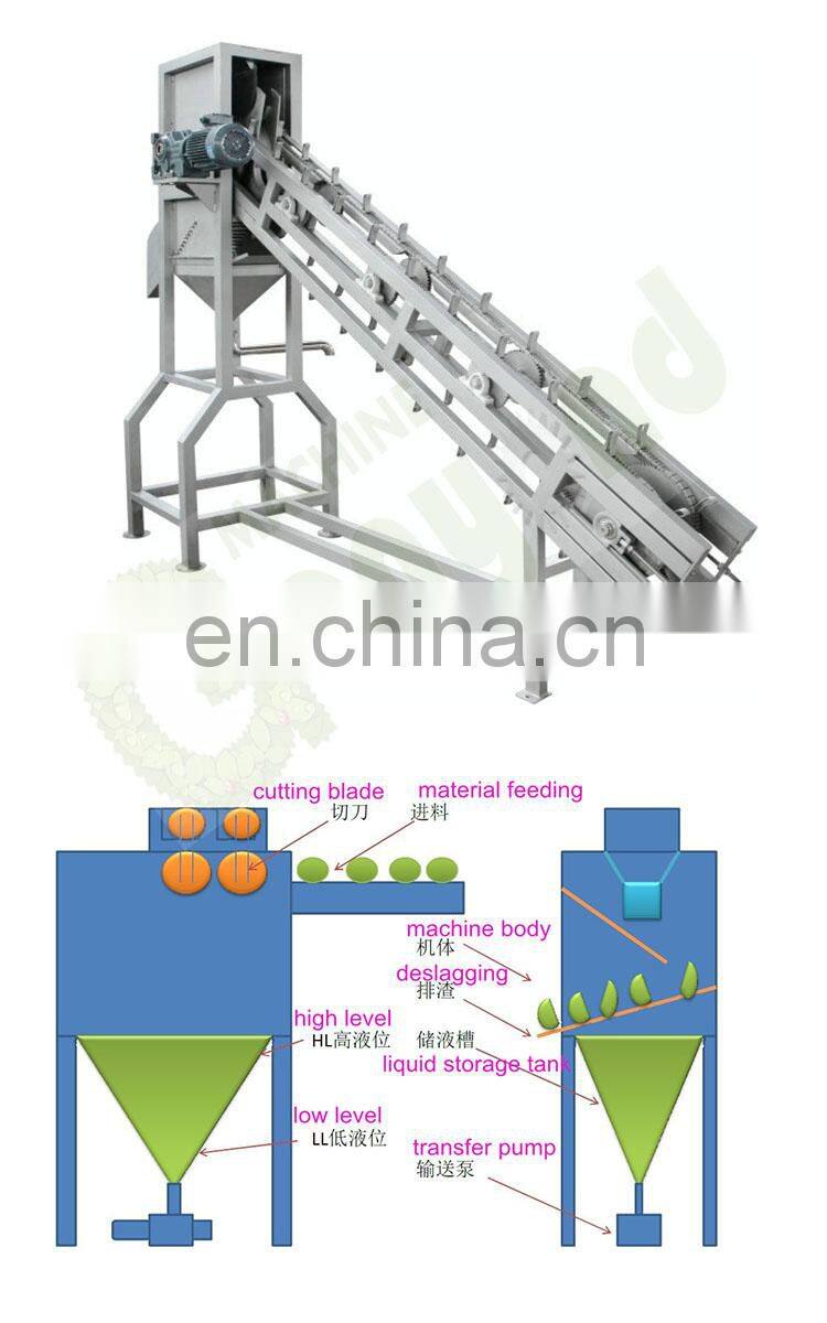 GYC 300~2000pcs/h tender young green coconut water juice extractor extraction cut cutting half opener machine