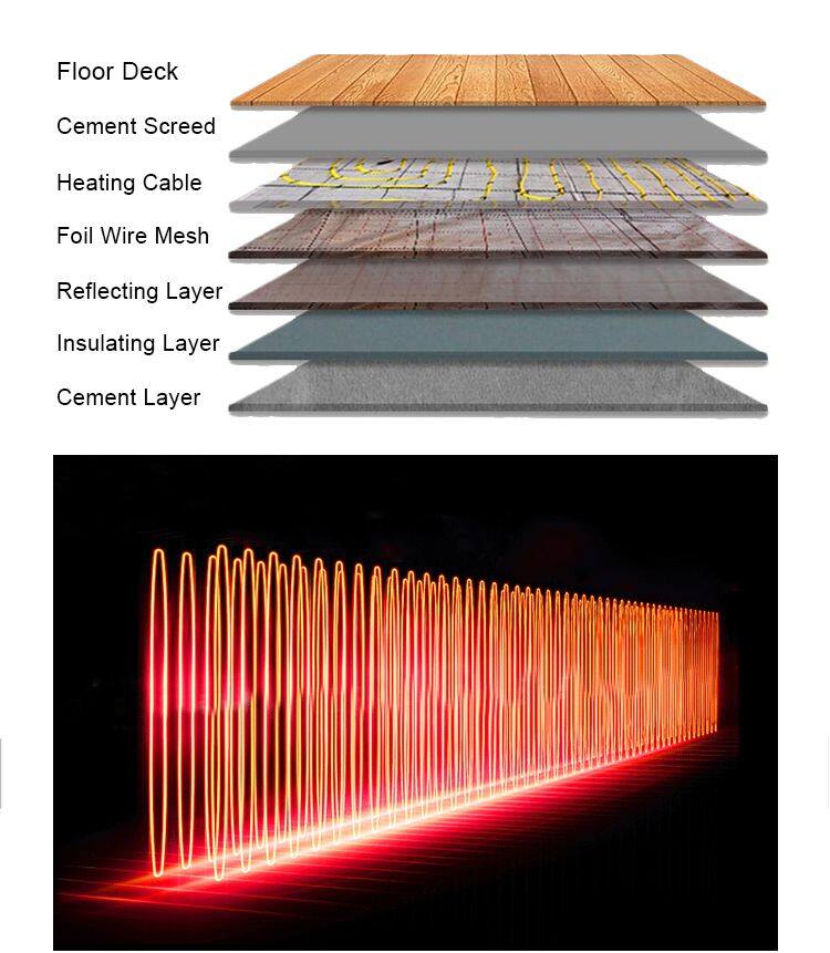 Defrost Cable Heater Wire Snow Melting Soil Heating Cable