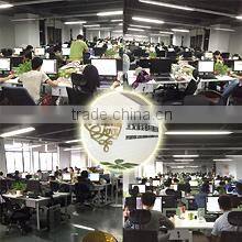 Guangzhou Forever Love Fashion Accessory Co., Ltd. company overview - view 1