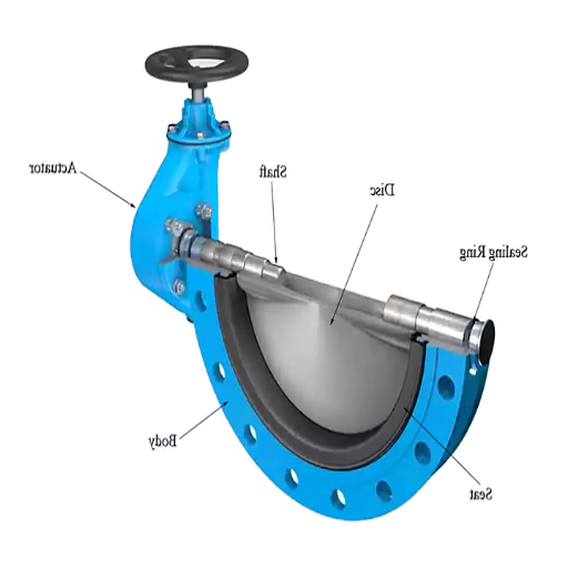 An Introduction to Butterfly Valves.png